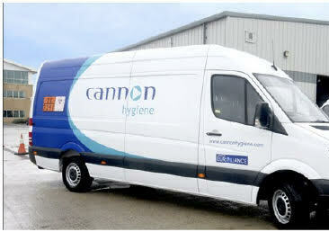Cannon Hygiene Manx Ltd