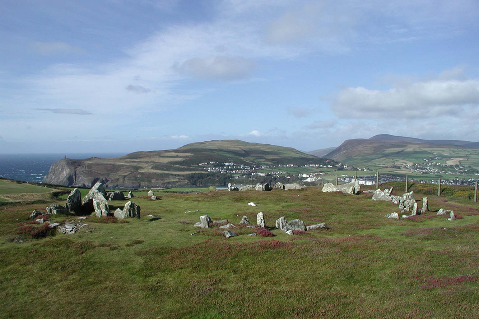 Isle of Man - Burial Sites